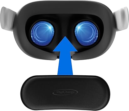 Digicharge VR Lens Cover for Vision Pro, Meta Quest 3, Quest 2, PSVR, HTC Vive, Valve Index & More Soft Foam Lens Protector with Fabric Cover | Dust & Scratch Protection for Storage & Travel